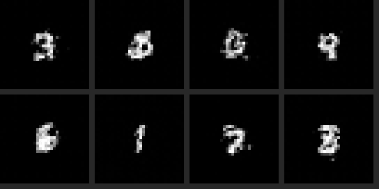 Eight clips of two digits moving apart, frame by frame