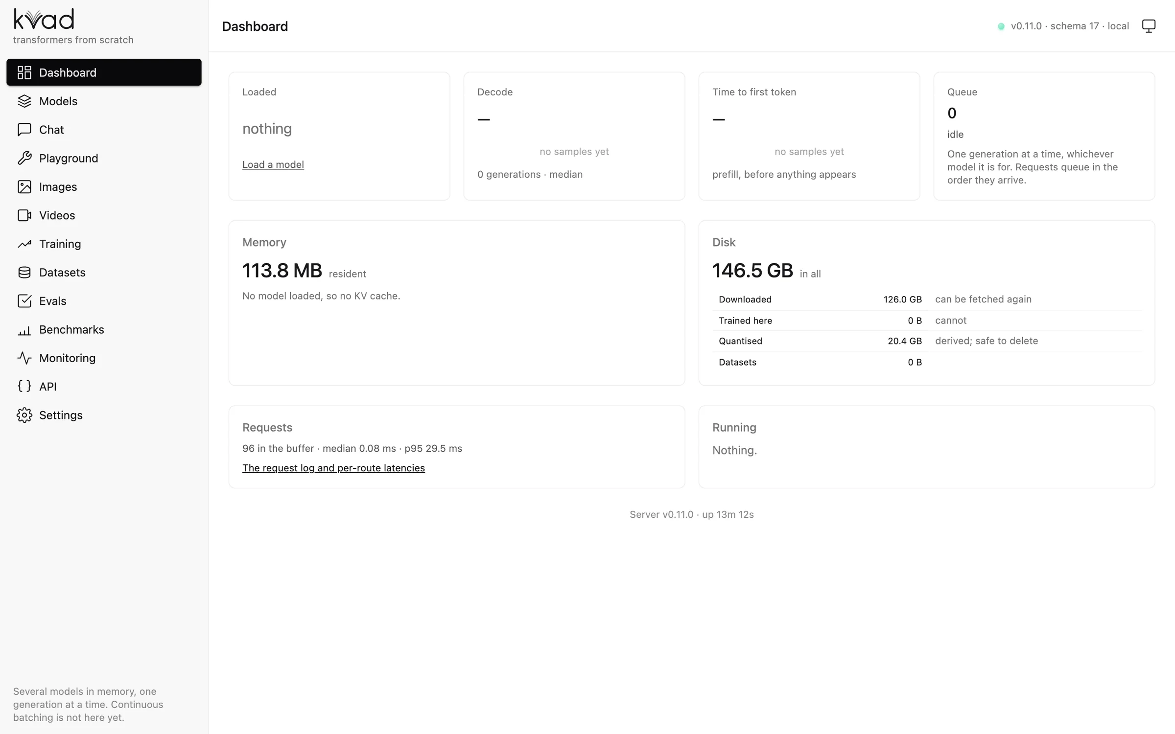 The dashboard: the loaded model, decode rate, time to first token, queue depth, memory and disk