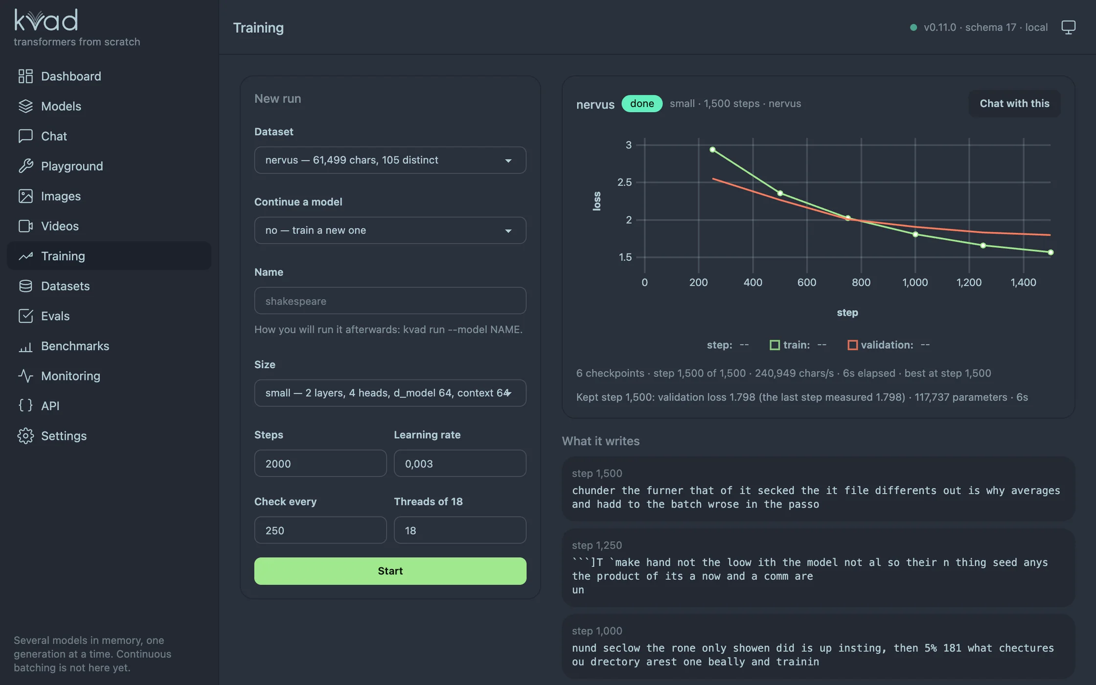 The training page: a finished run with its training and validation loss curves, and the text the model wrote at each checkpoint