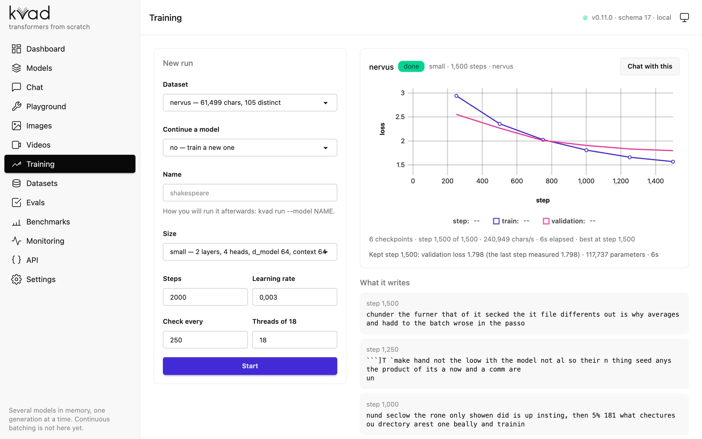 The training page: a finished run with its training and validation loss curves, and the text the model wrote at each checkpoint